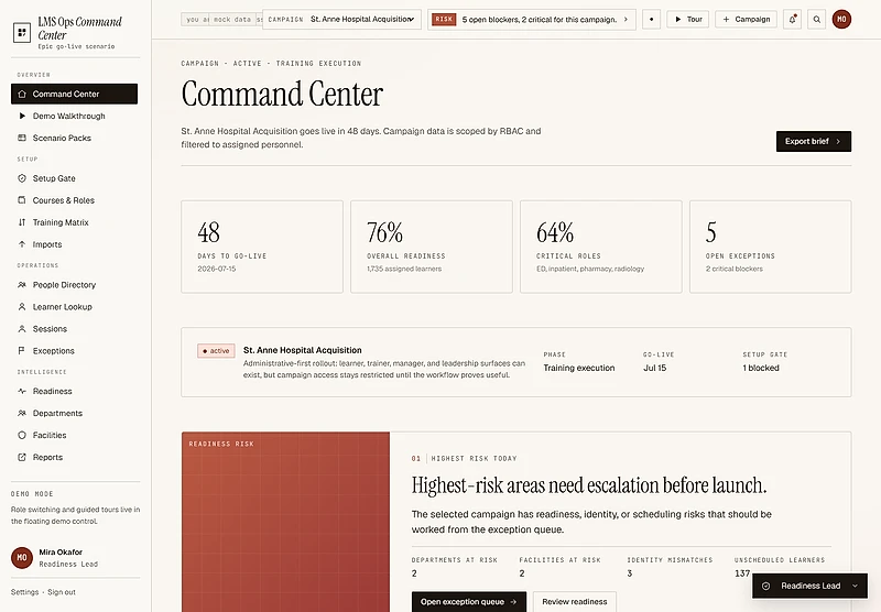 Ops Command Center — RBAC-scoped readiness overview